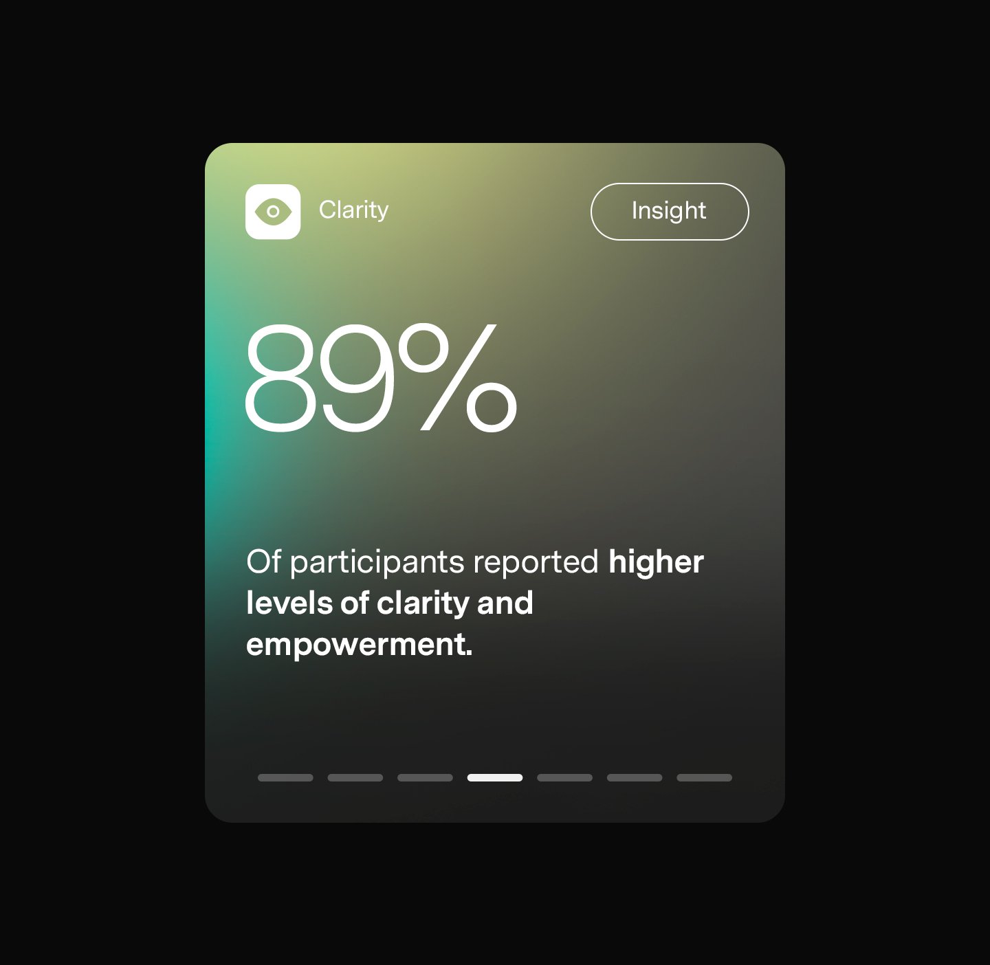 Mobile screen showing 89 percent higher clarity and empowerment reported by participants.